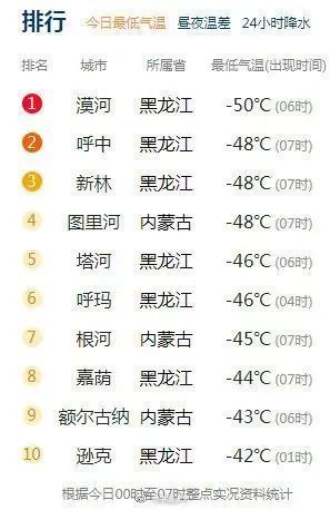 烟台的大雪有流浪地球即视感（是怎么回事）