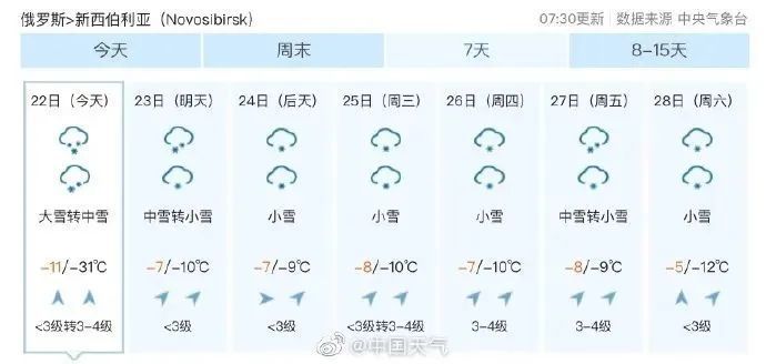 烟台的大雪有流浪地球即视感（是怎么回事）