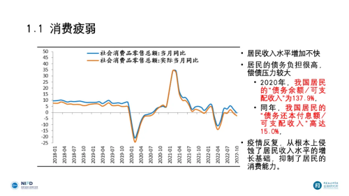 李扬演讲PPT