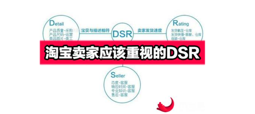 dsr是什么意思（提升DSR的四种技巧）