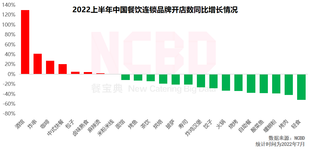 奶茶十大排行榜10强（奶茶10强排行榜有哪些）