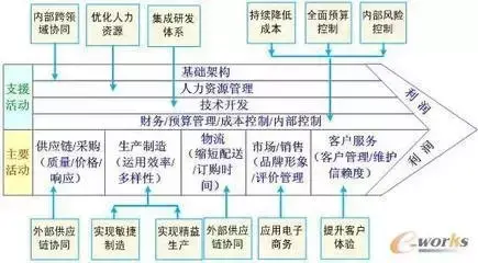 阿米巴经营模式培训详解（阿米巴经营模式培训有效吗）