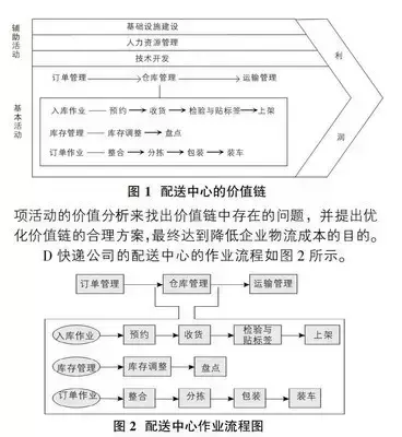 阿米巴经营模式培训详解（阿米巴经营模式培训有效吗）