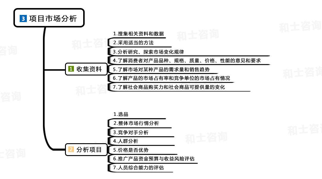 创业活动具有哪些特点（什么是创业呢）