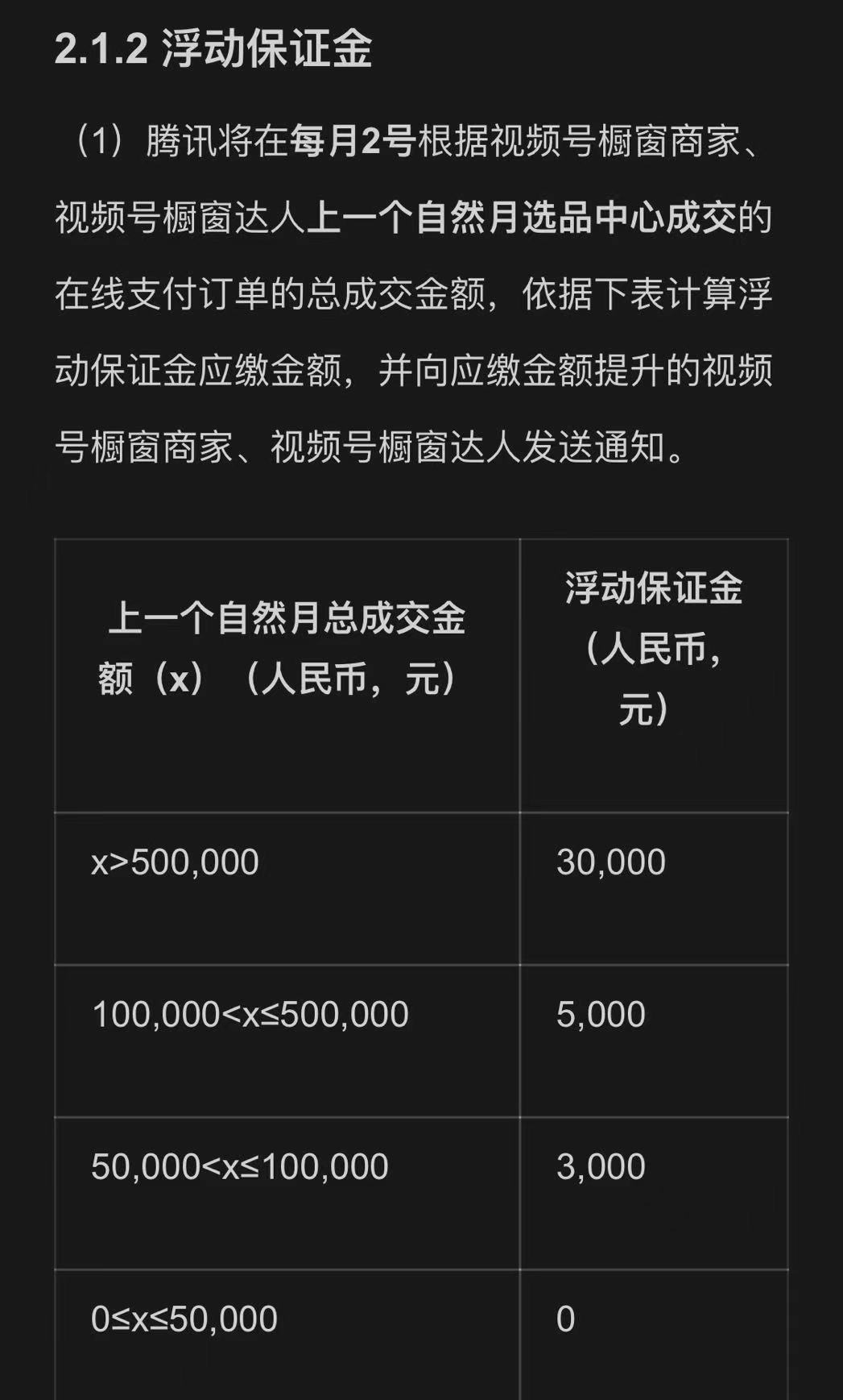 微信直播间怎么开通卖货功能（微信直播间卖货功能开通的方法）