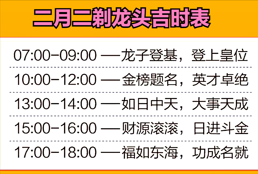 农历二月初二是什么日子好不好（农历二月初二是什么意思呢）