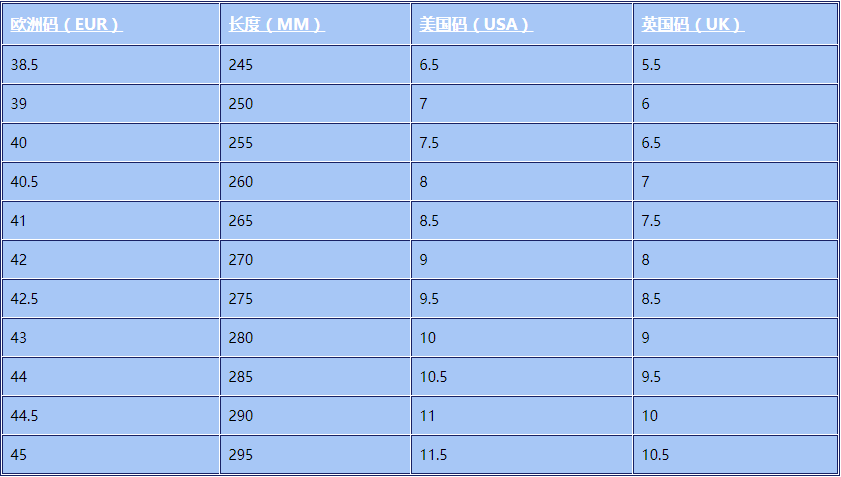 245是多少码的鞋子男（男士鞋子尺码对照表）