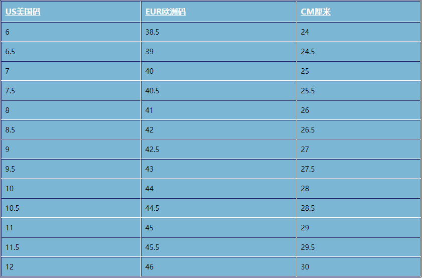 245是多少码的鞋子男（男士鞋子尺码对照表）