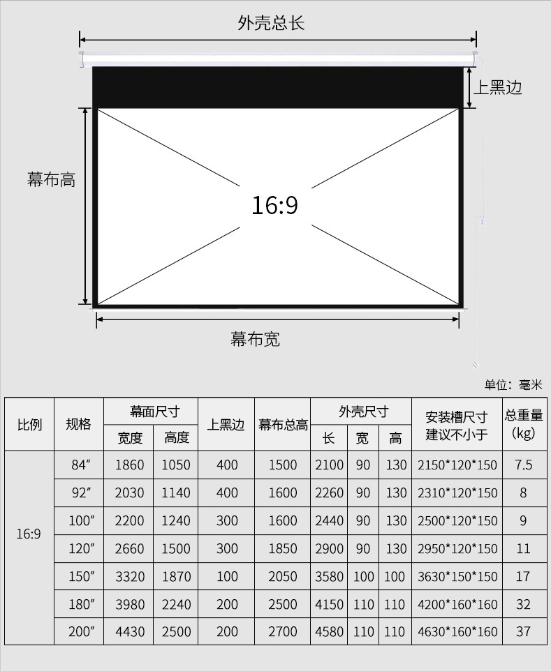 110寸投影幕布尺寸具体是多大（投影幕布尺寸具体是怎么计算的）