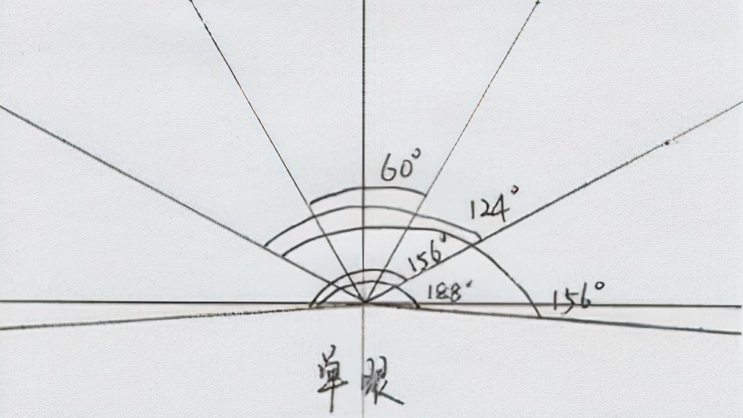 110寸投影幕布尺寸具体是多大（投影幕布尺寸具体是怎么计算的）