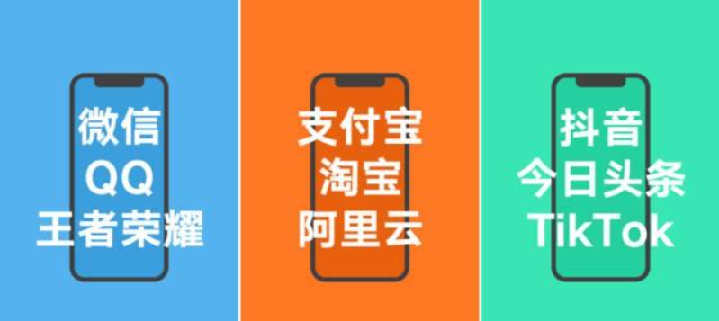 抖音属于阿里系还是腾讯系（抖音的背后公司是什么）