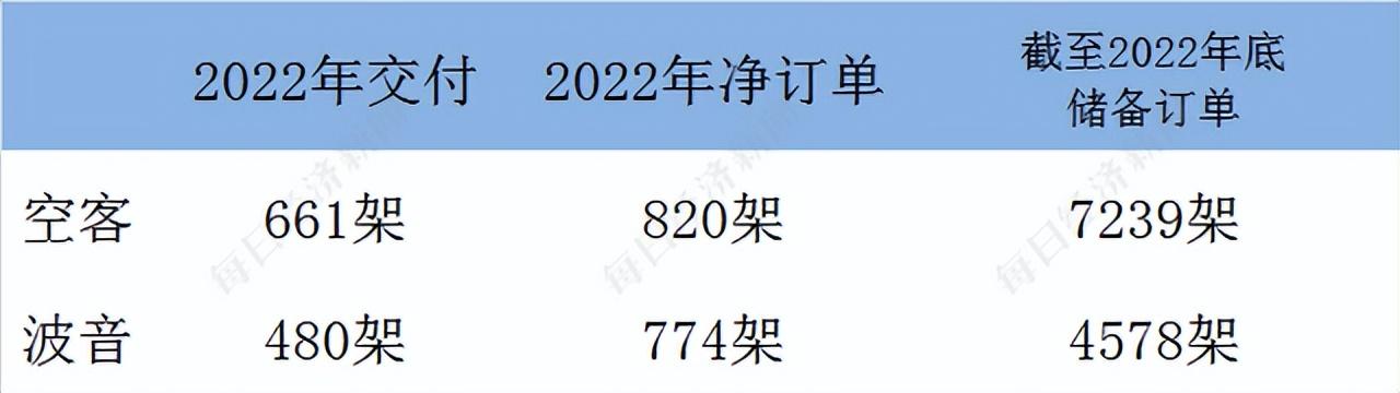 波音737国内为什么没有禁飞（波音737在中国复飞了吗）