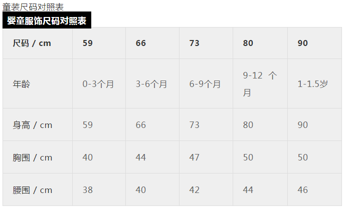 二尺七的腰围是多大码（衣服尺码对照表大全）