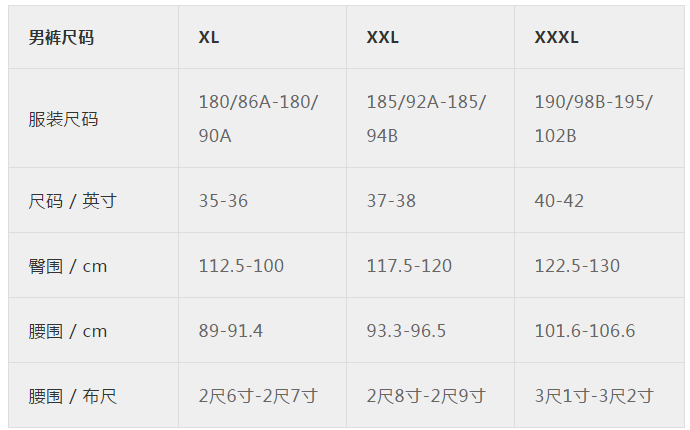 二尺七的腰围是多大码（衣服尺码对照表大全）