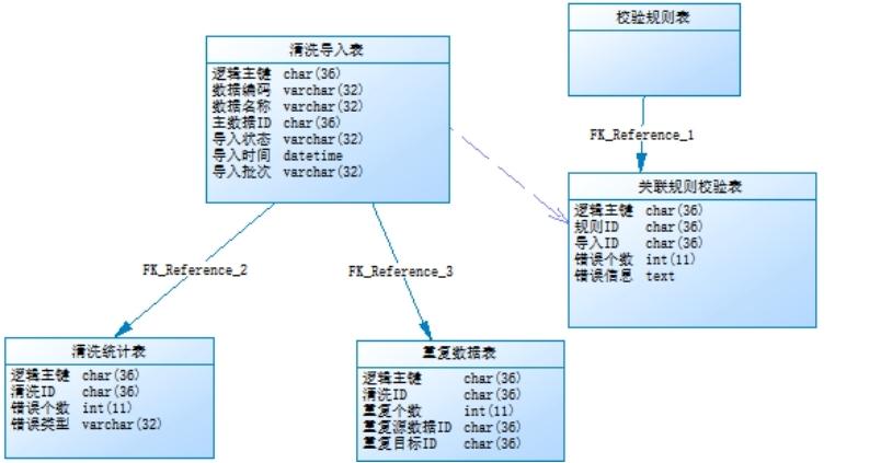 产品开发是做什么的（怎么才能把产品开发做好呢）