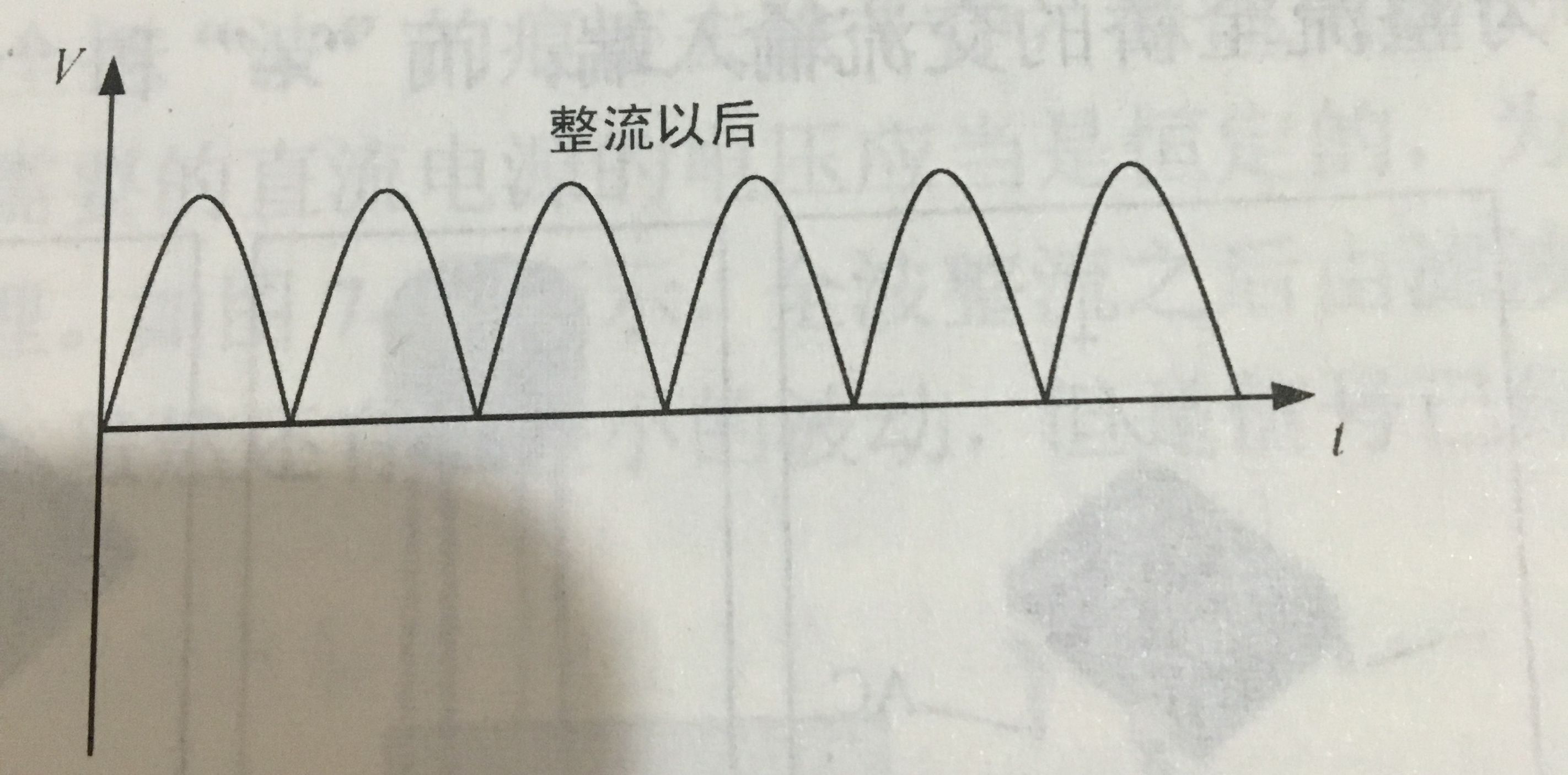 电容的决定式是什么（什么是电容）