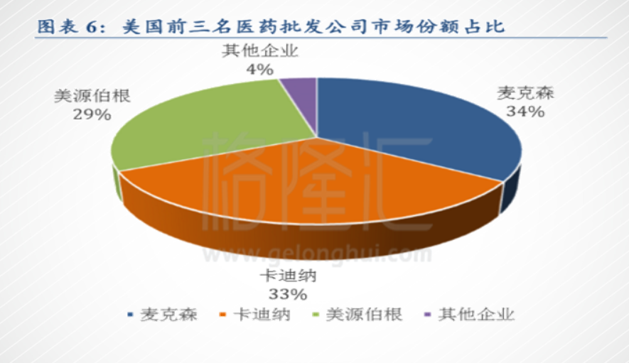 两票制指的是什么（两票制”全面铺开意味着什么）