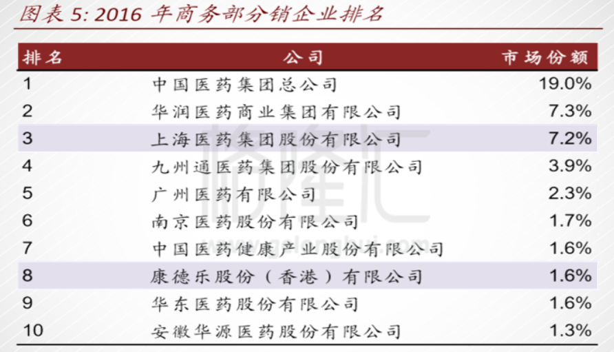 两票制指的是什么（两票制”全面铺开意味着什么）