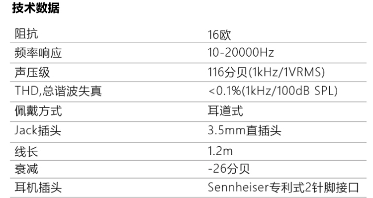 森海塞尔ie80s（森海塞尔ie80s究竟怎么样呢）