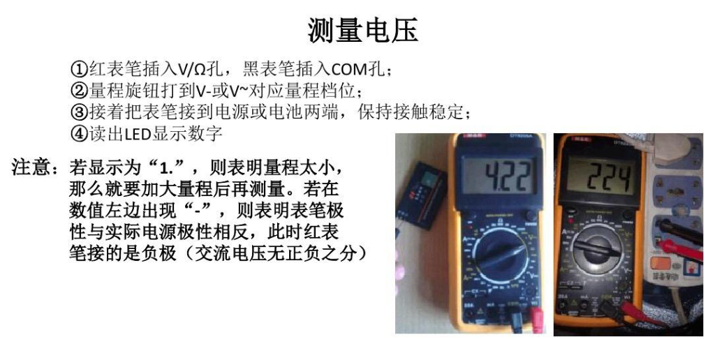 新手怎么使用万用表（万用表的正确使用方法）