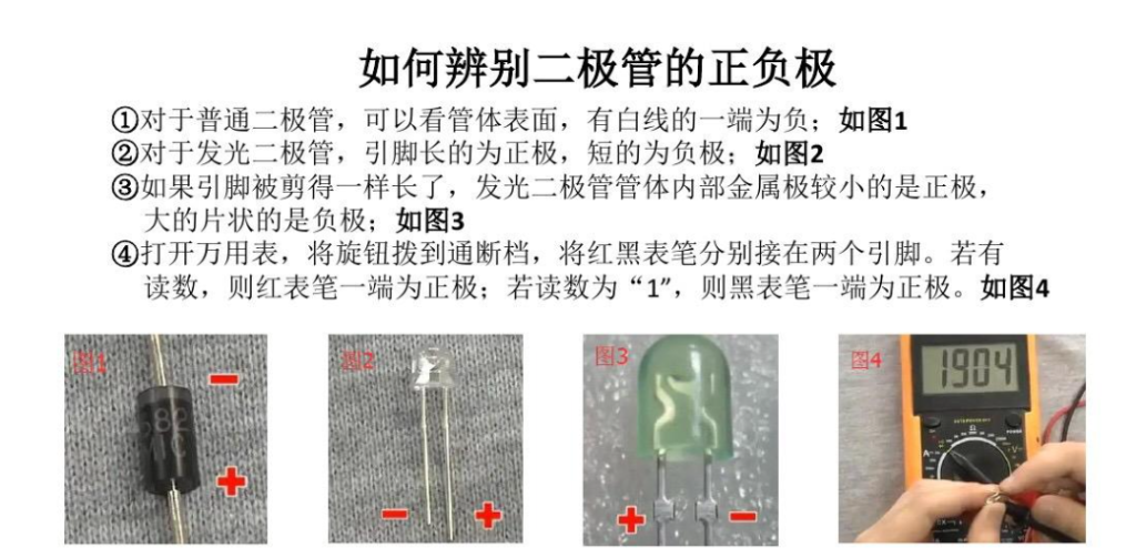 新手怎么使用万用表（万用表的正确使用方法）