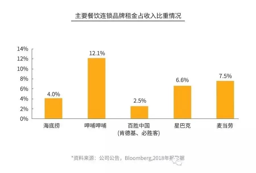 海底捞成立于哪一年什么时候上市的（详细解析海底捞）