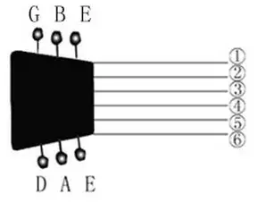 吉他怎么调音求图解（吉他调音的方法）