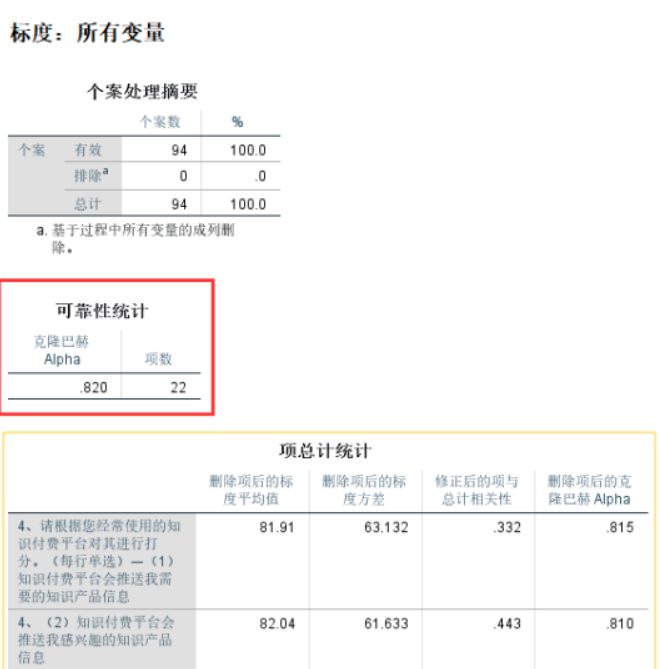 spss信度效度分析步骤图解（如何利用spss软件对调查问卷的信度进行分析）