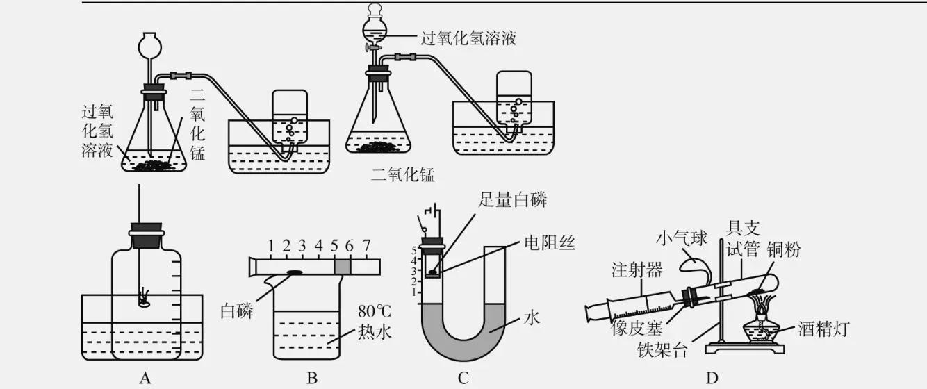 氧气密度比空气大还是小（氧气背后的知识是什么）