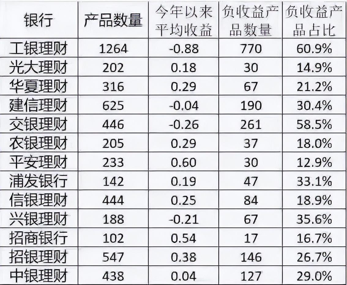 房贷40万怎么还最划算（房贷应该怎么还才最划算呢）