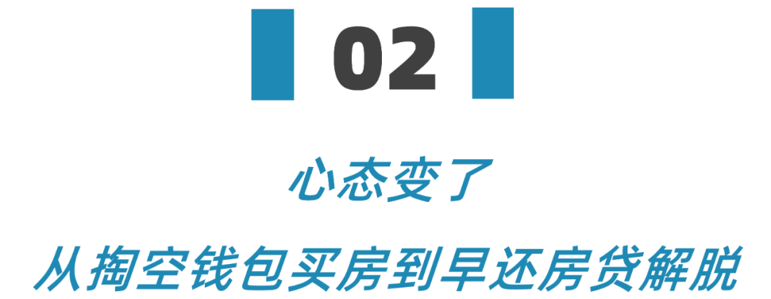 房贷40万怎么还最划算（房贷应该怎么还才最划算呢）