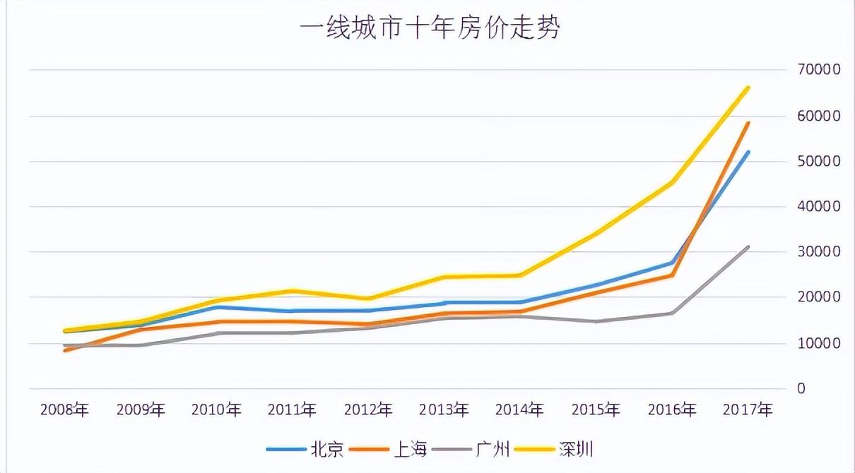 房贷40万怎么还最划算（房贷应该怎么还才最划算呢）